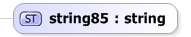 XSD Diagram of string85